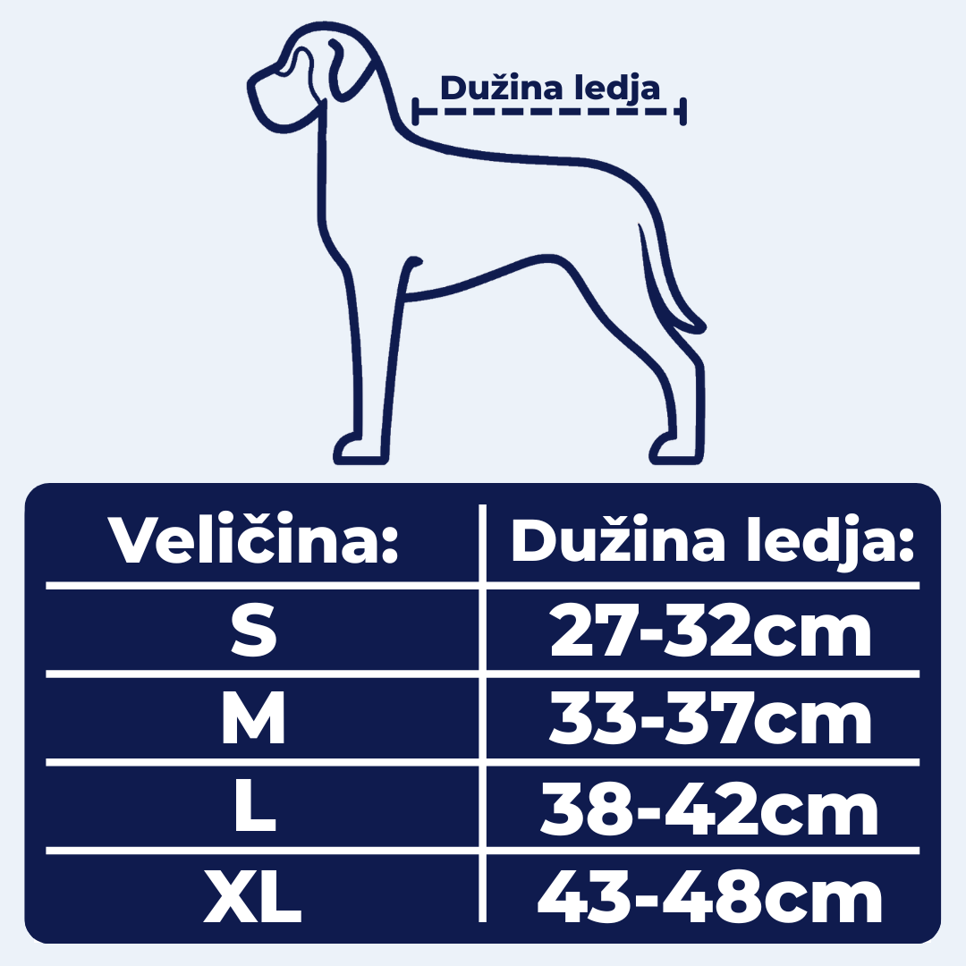 Nepropustljiva Kabanica za Ljubimce
