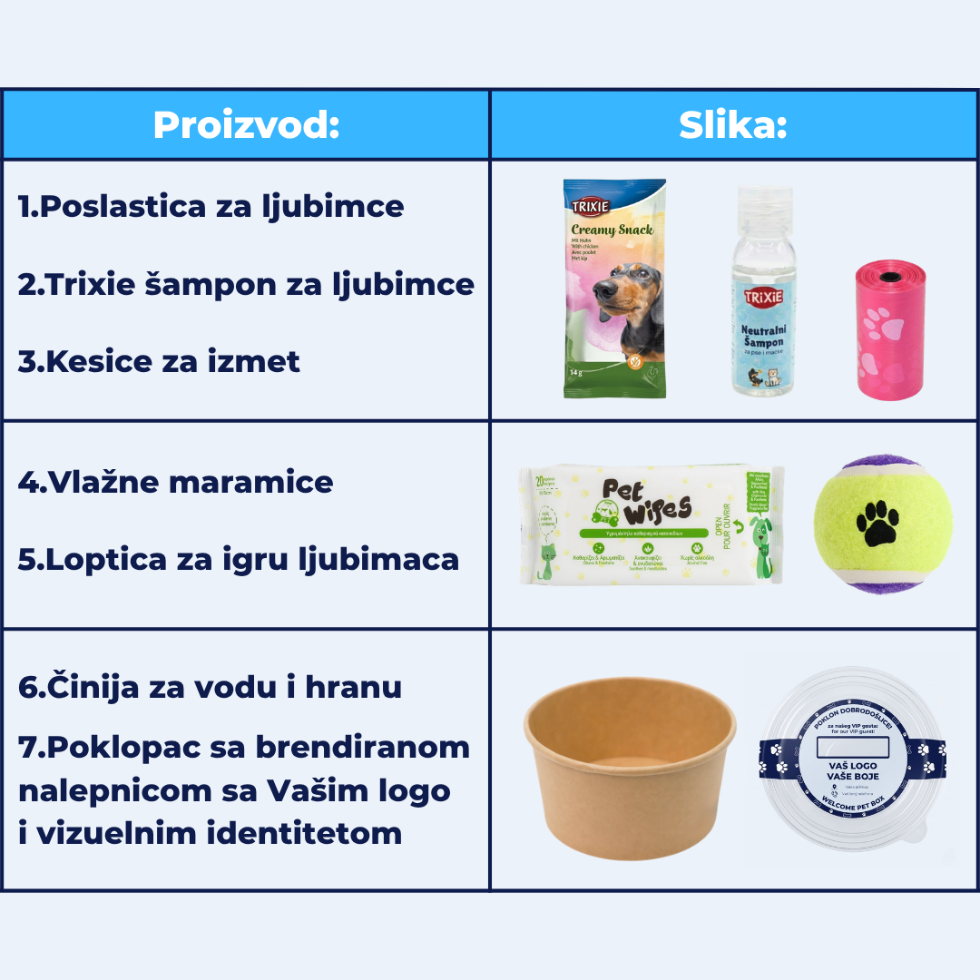 Hotelski Set dobrodošlice za pse