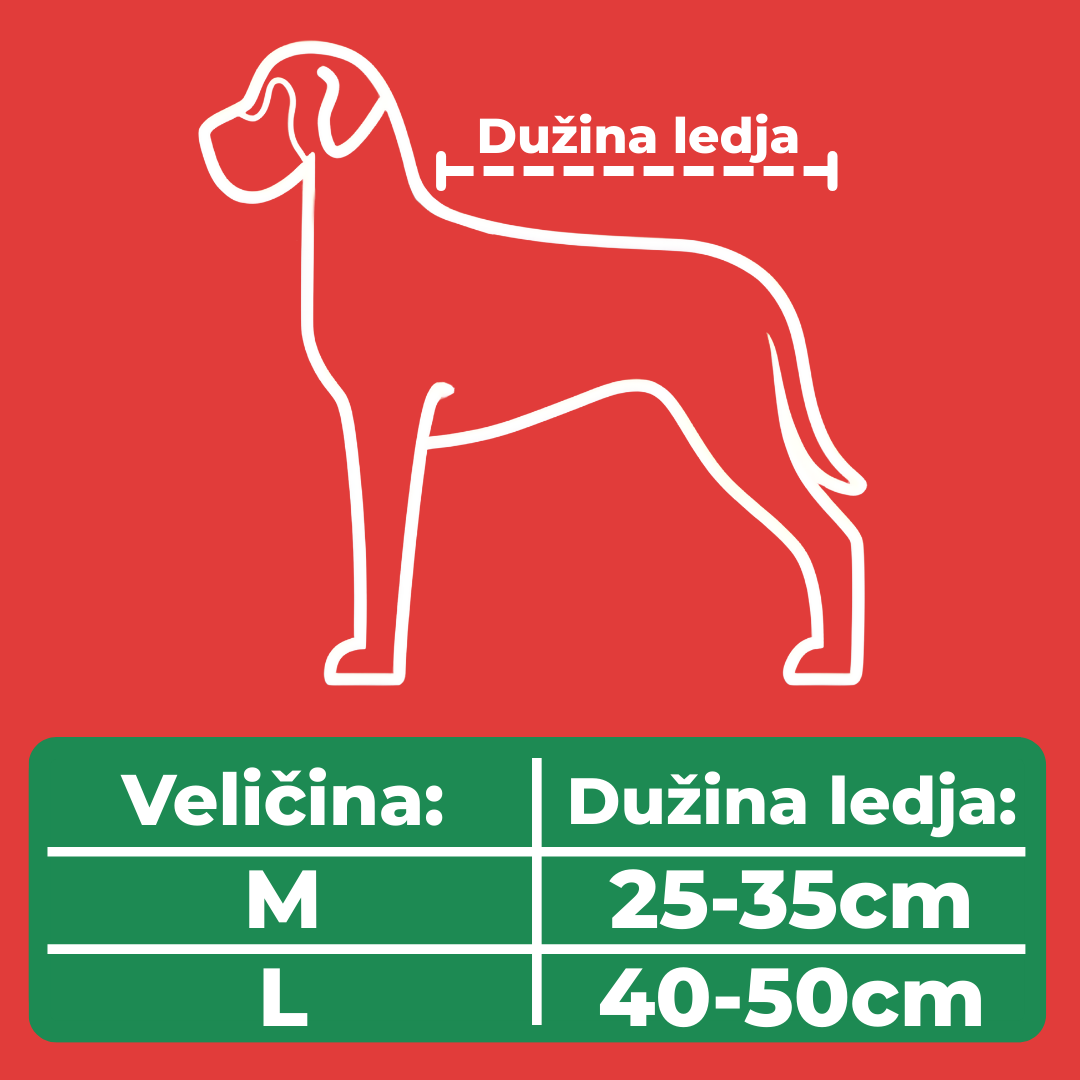 Deda Mraz Jakna za Ljubimce