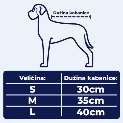 Nepropustljiva Kabanica za Ljubimce
