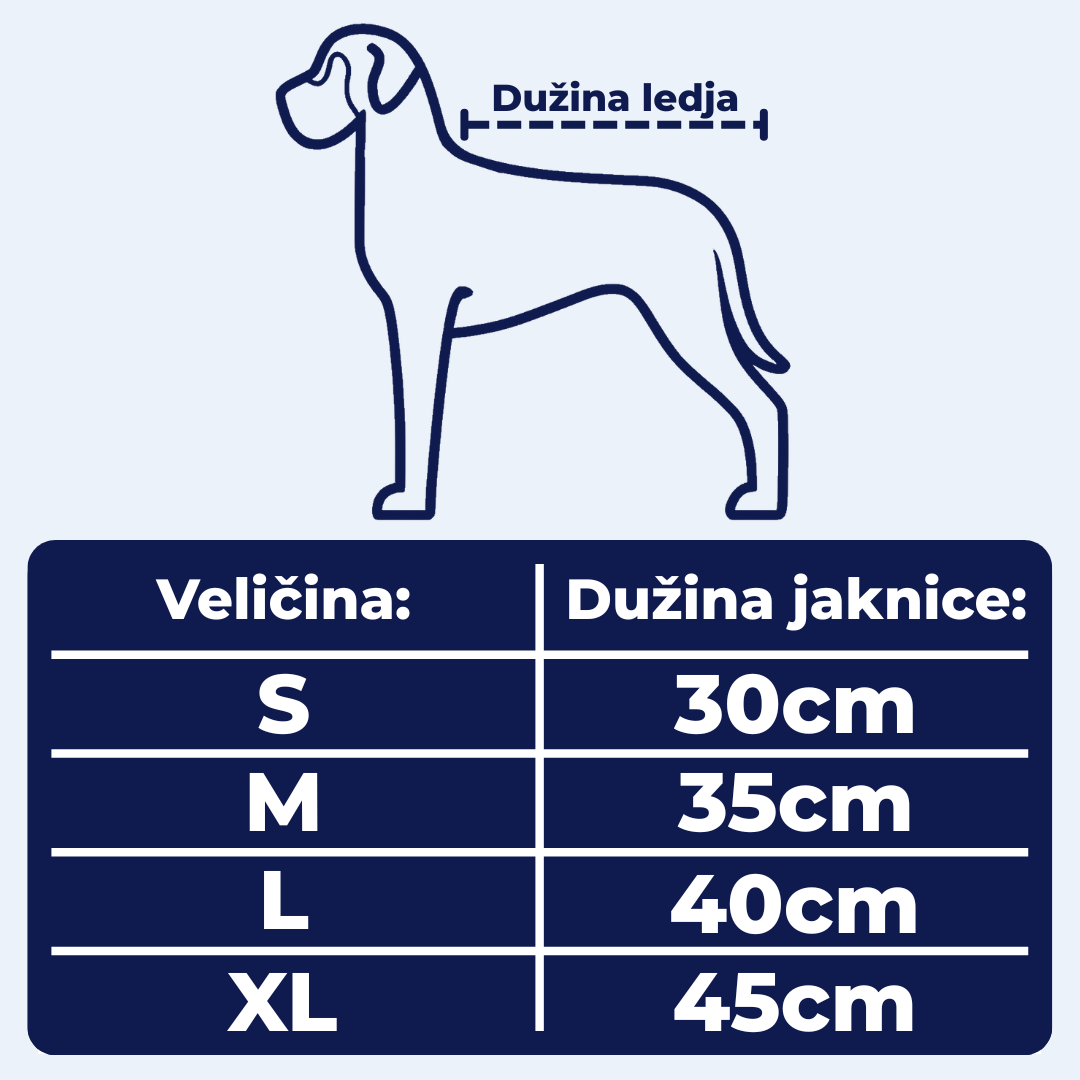 Zimska Jakna za Ljubimce
