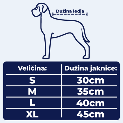 Zimska Jakna za Ljubimce