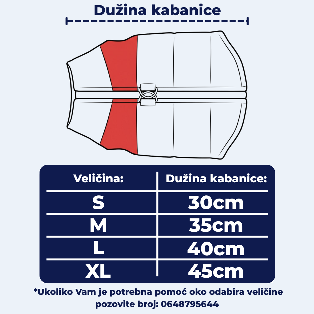 Nepropustljiva Kabanica za Ljubimce