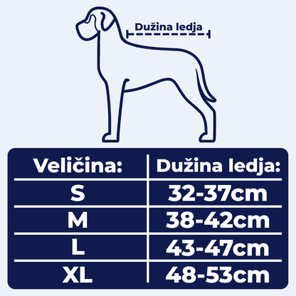 Zimska Jakna za Ljubimce