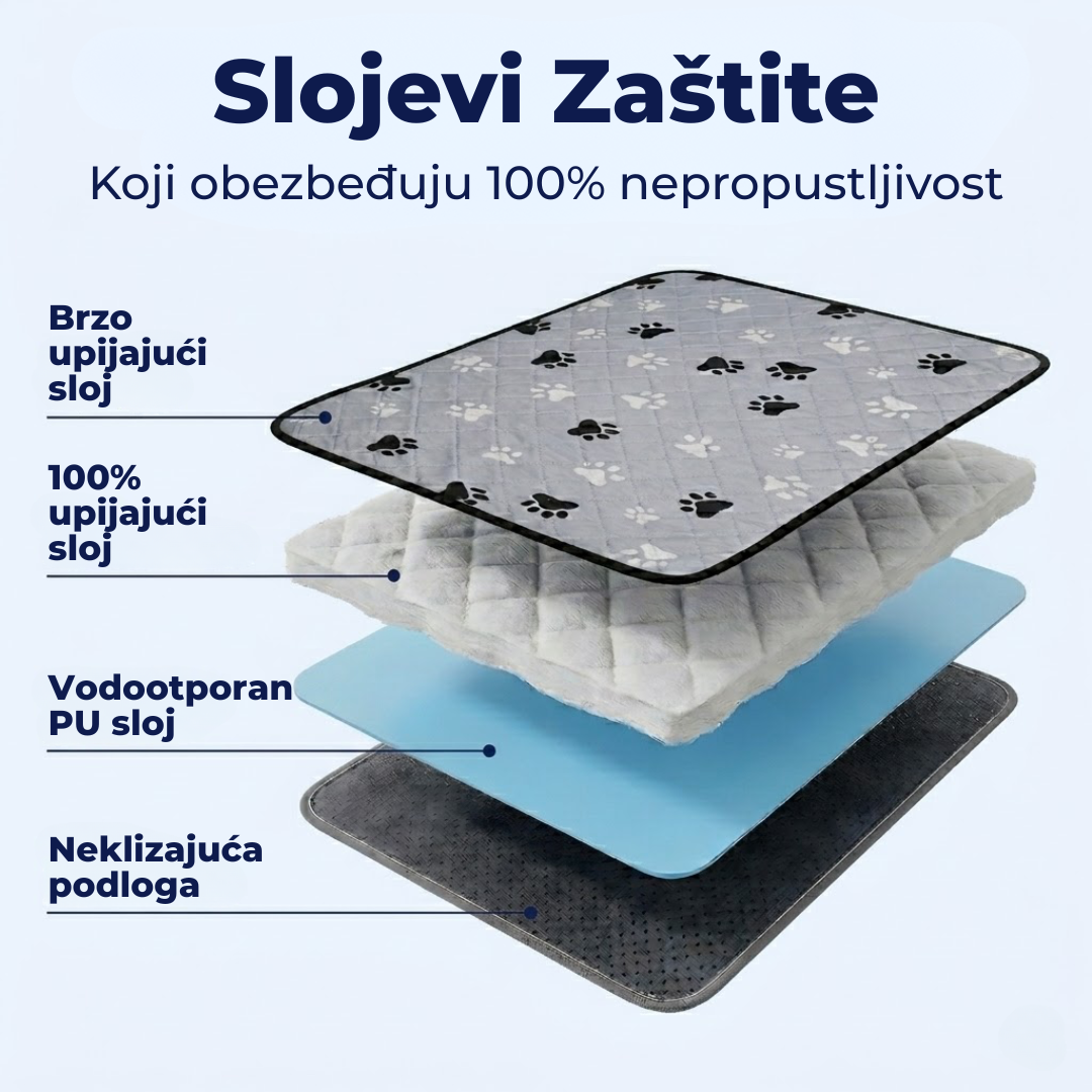 Upijajuća Periva Pelena za Pse