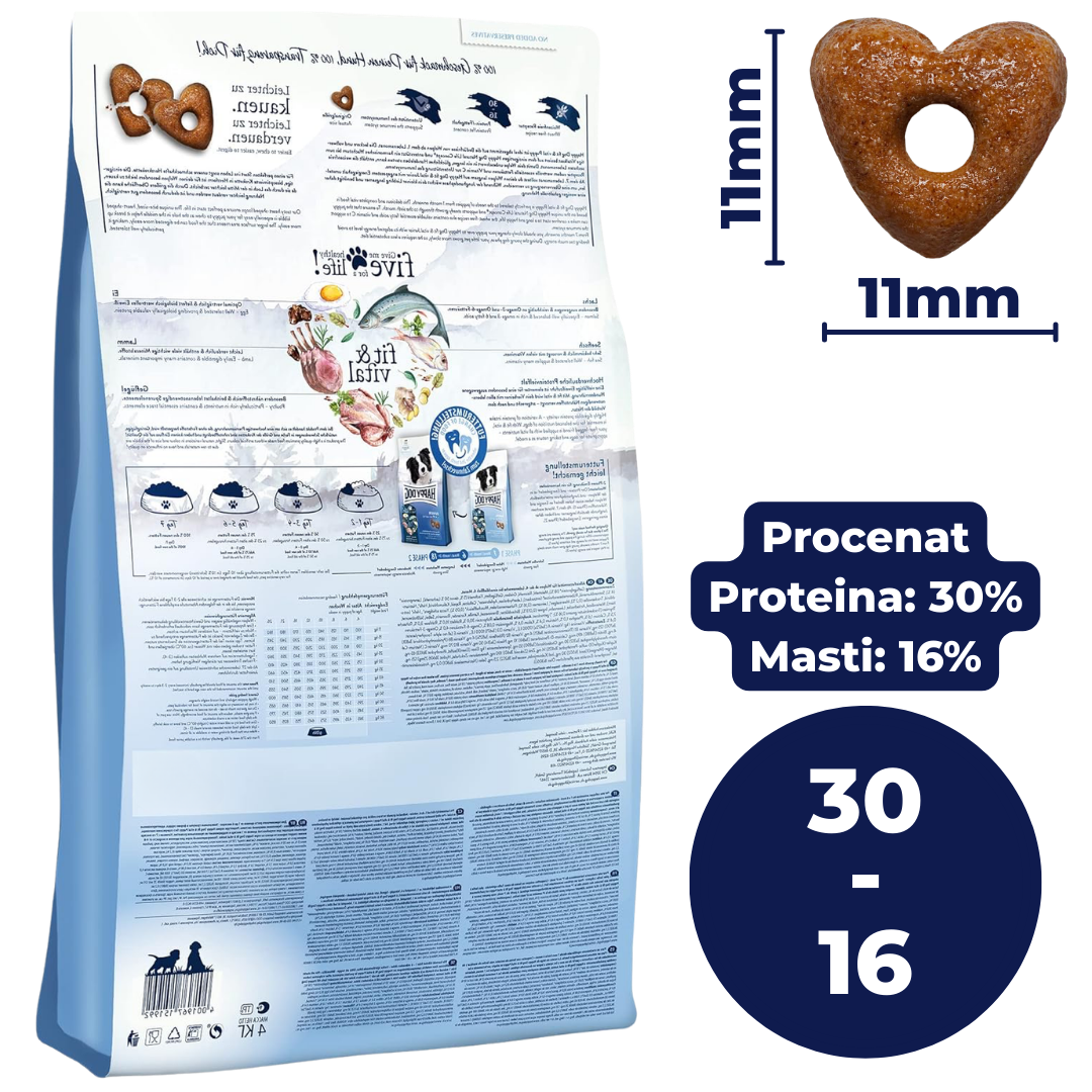 Mesečni Paket Hrane za Vašeg Psa Preporučen od Veterinara