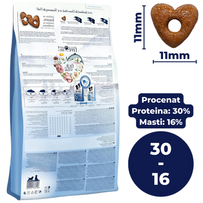 Mesečni Paket Hrane za Vašeg Psa Preporučen od Veterinara