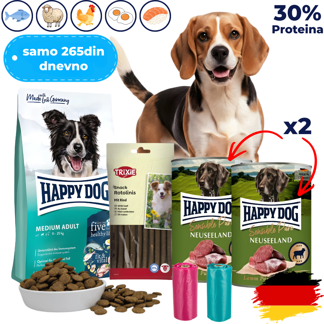 Mesečni Paket Hrane za Vašeg Psa Preporučen od Veterinara