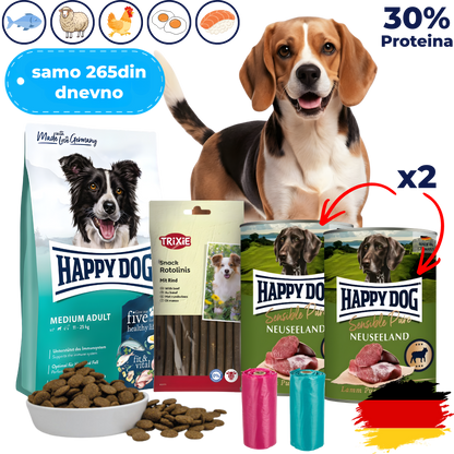 Mesečni Paket Hrane za Vašeg Psa Preporučen od Veterinara
