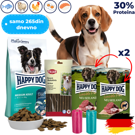 Mesečni Paket Hrane za Vašeg Psa Preporučen od Veterinara