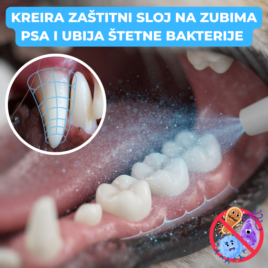 Trixie Dentalni Sprej za Higijenu Zuba Pasa