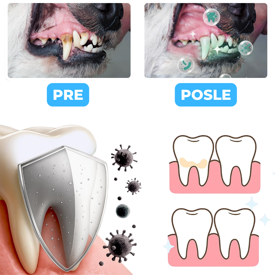 Trixie Dentalna Voda za Higijenu Zuba Pasa i Mačaka