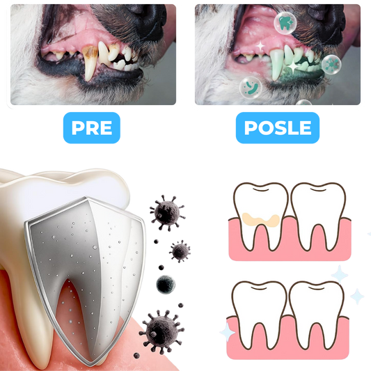 Trixie Dentalna Voda za Higijenu Zuba Pasa i Mačaka
